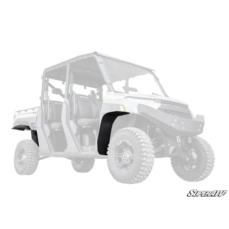 Polaris Ranger XP 1000 Low-Profile Fender Flares