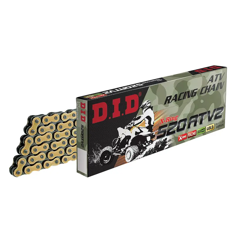 DID ATV2 Chain