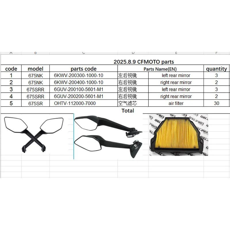 Left rear mirror/Right rear mirror/Air filter suit CF675NK/CF675SRR