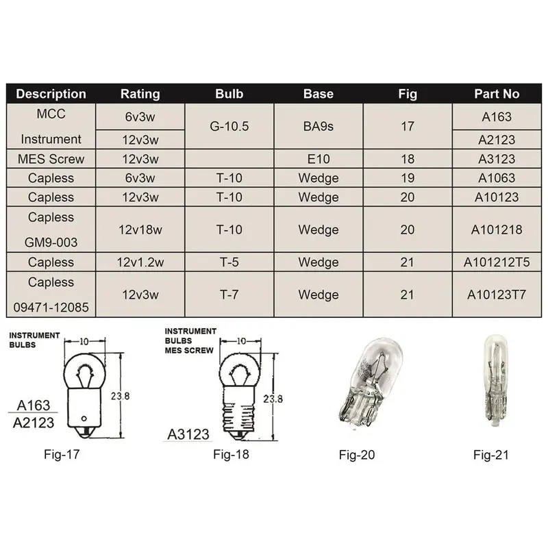 Instrument Bulbs